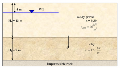 Civil Engineering homework question answer, step 1, image 1