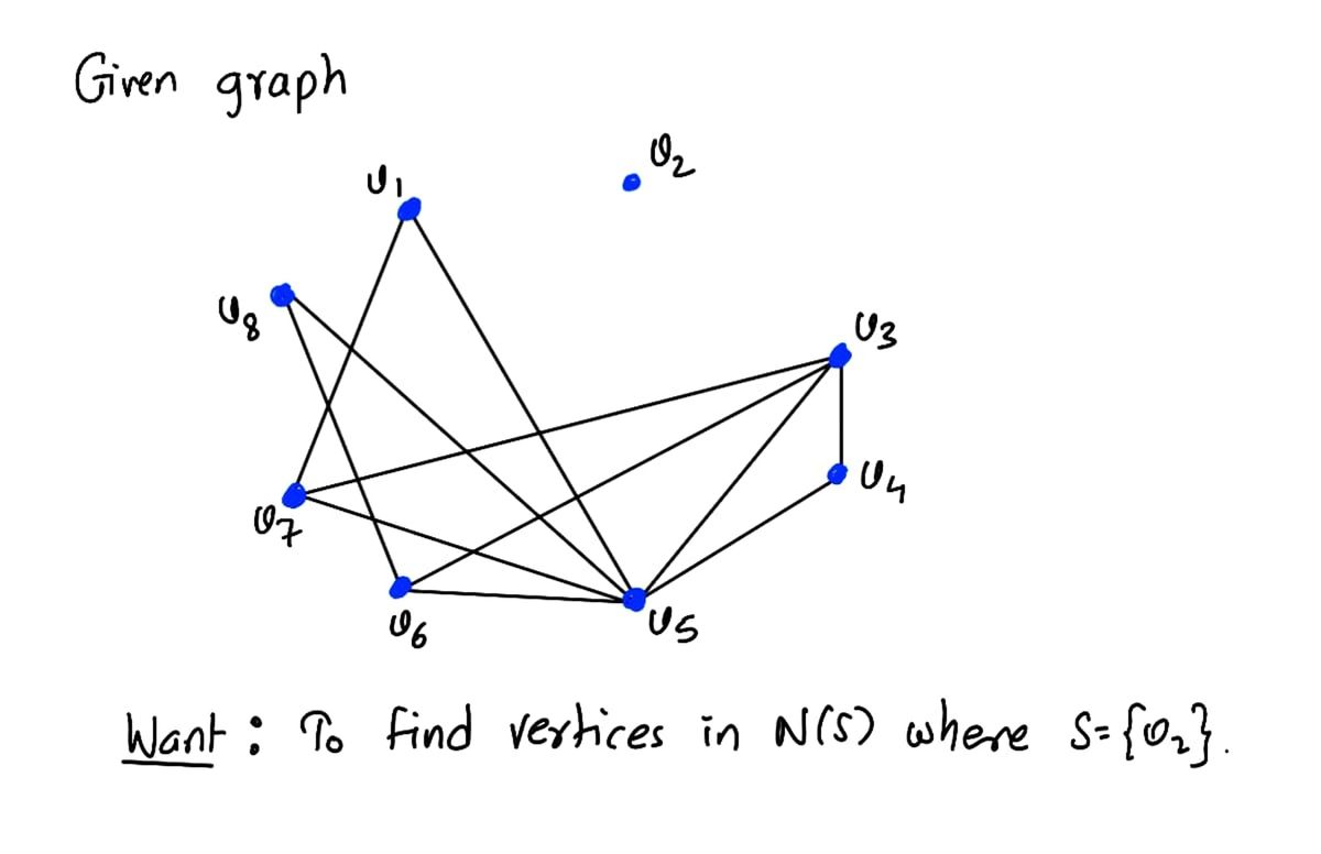 Advanced Math homework question answer, step 1, image 1