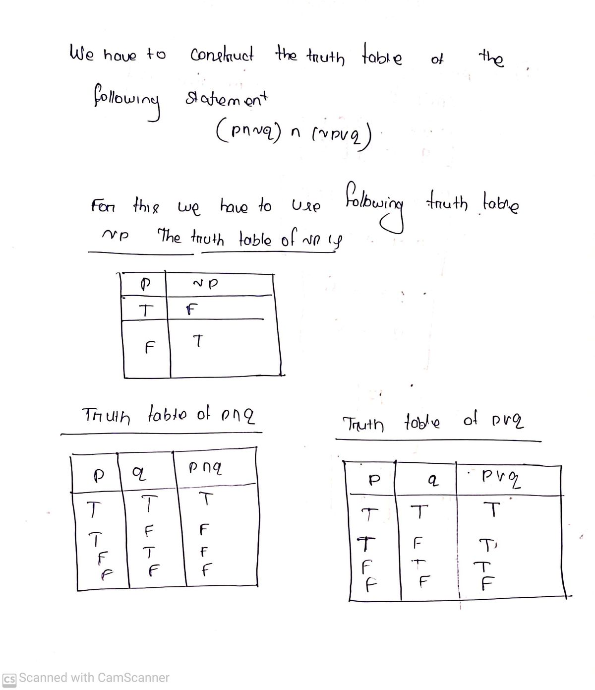 Advanced Math homework question answer, step 1, image 1