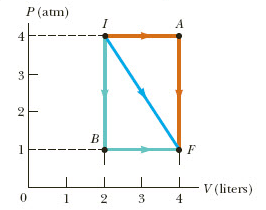 Physics homework question answer, step 1, image 1