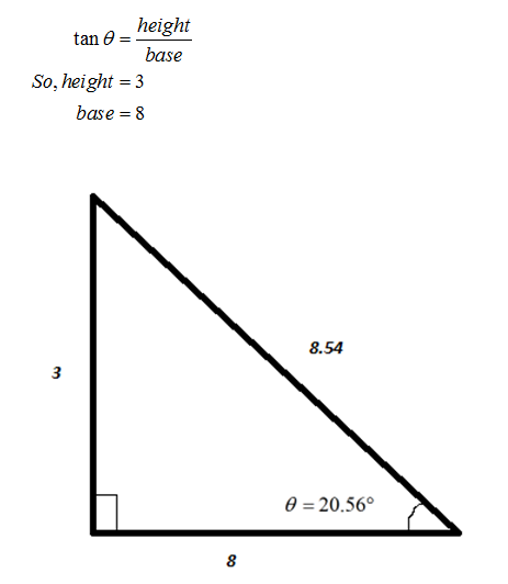 Answered: Sketch a triangle that has acute angle… | bartleby