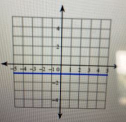 Algebra homework question answer, step 1, image 1