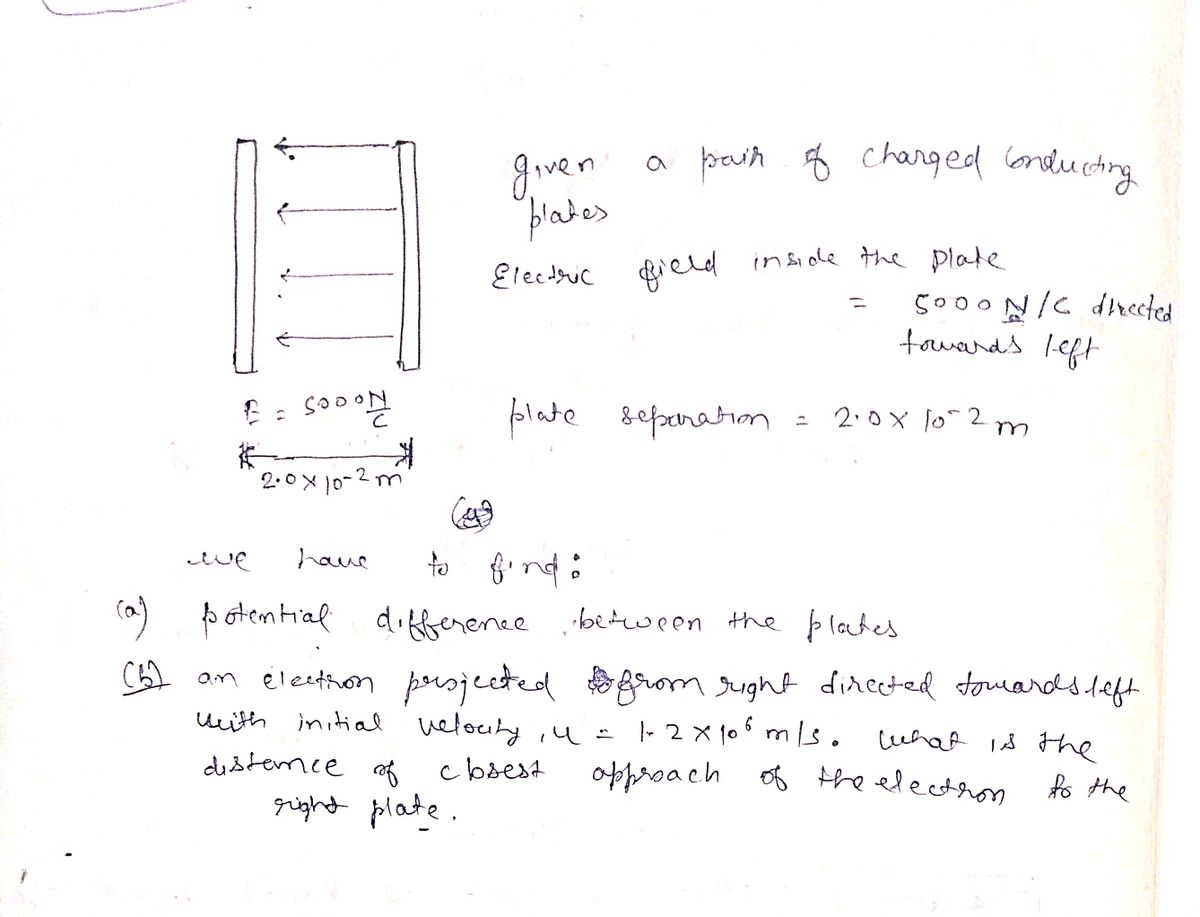 Physics homework question answer, step 1, image 1