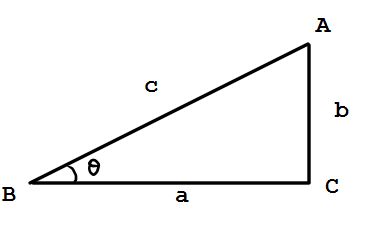 Calculus homework question answer, step 1, image 1