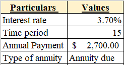 Finance homework question answer, step 1, image 1