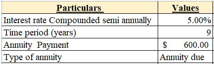 Finance homework question answer, step 1, image 1