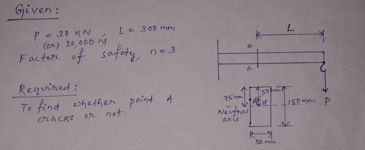 Mechanical Engineering homework question answer, step 1, image 1