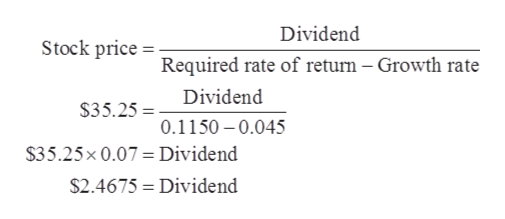 Answered: Whited Inc.'s stock currently sells for… | bartleby