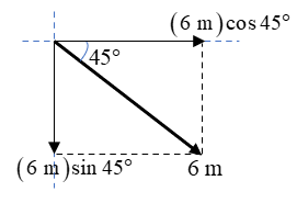 Physics homework question answer, step 1, image 1