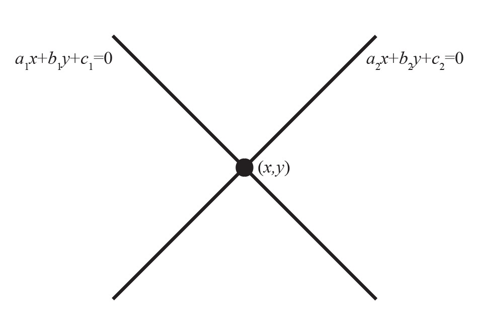 Calculus homework question answer, step 1, image 1