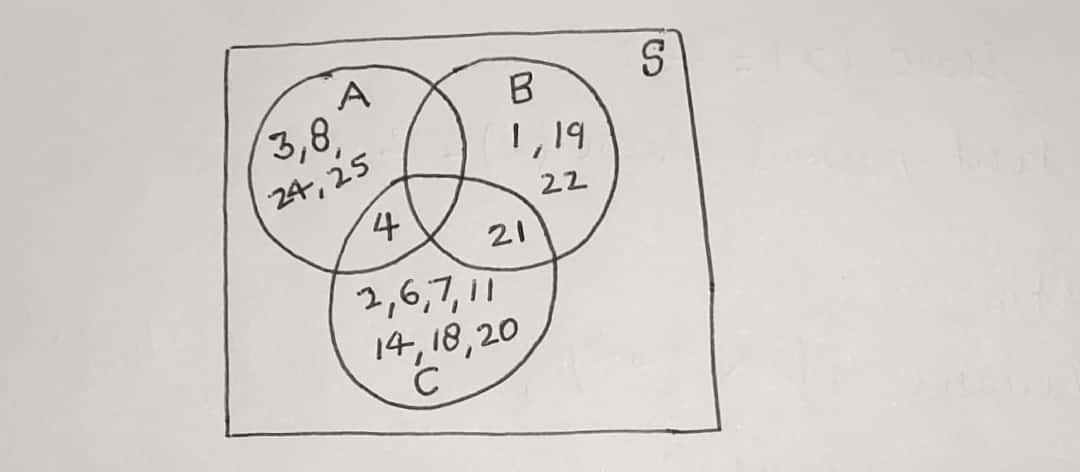 Statistics homework question answer, step 1, image 1