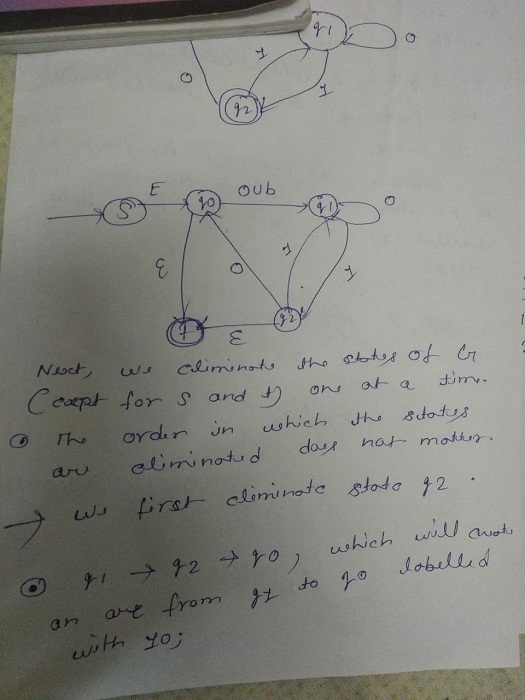 Computer Science homework question answer, step 1, image 1