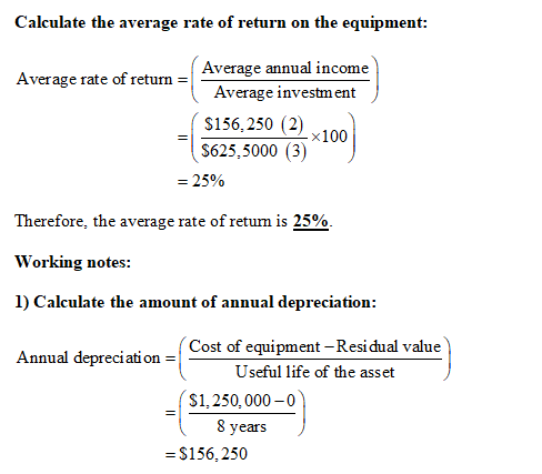 Answered: Average Rate of Return, Cash Payback… | bartleby