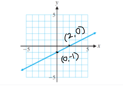 Algebra homework question answer, step 1, image 1