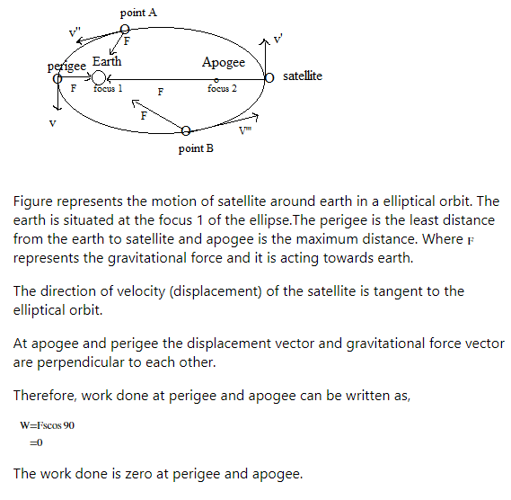 Physics homework question answer, step 2, image 1