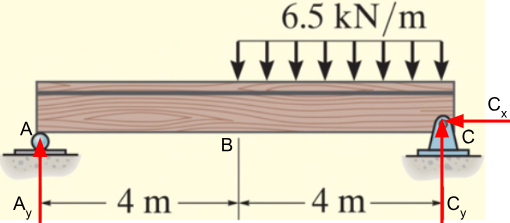 Civil Engineering homework question answer, step 1, image 1