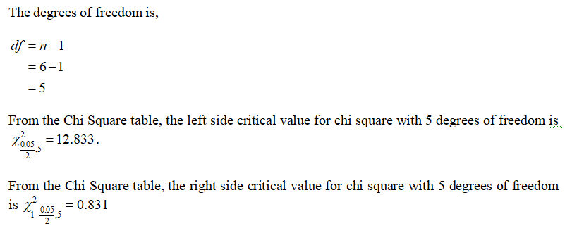 Statistics homework question answer, step 1, image 1