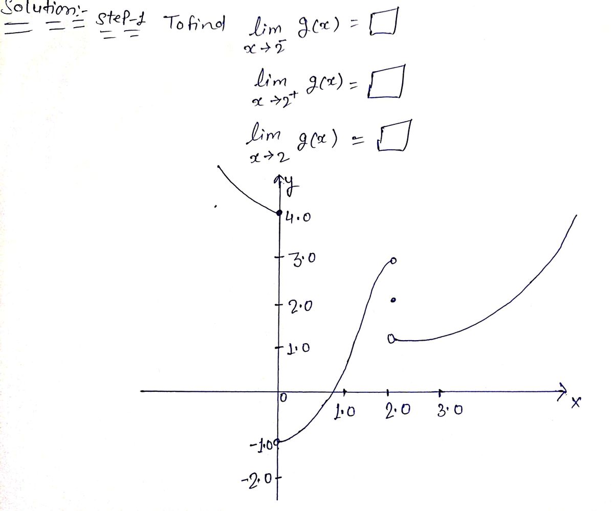 Calculus homework question answer, step 1, image 1