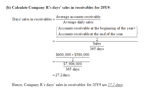 Answered Financial Statement Data For Years Bartleby