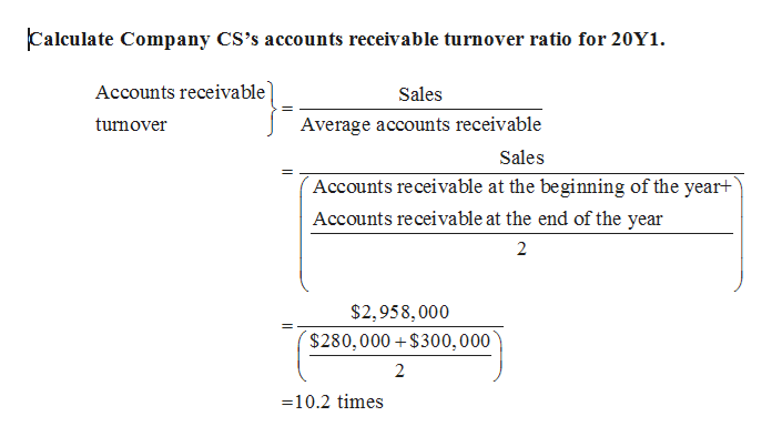 formula for accounts receivable turnover