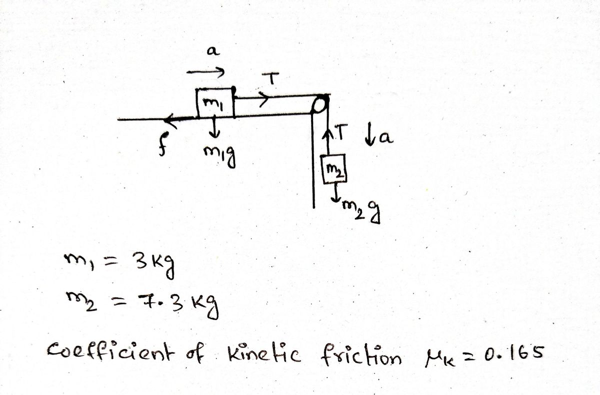 Physics homework question answer, step 1, image 1