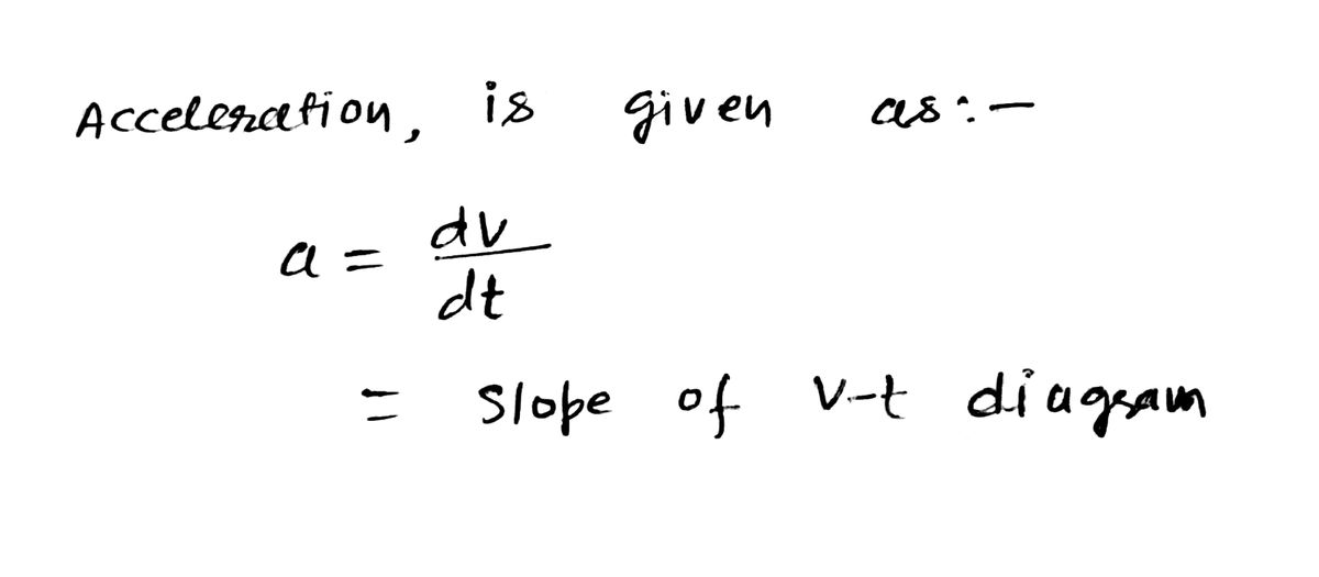 Physics homework question answer, step 1, image 1