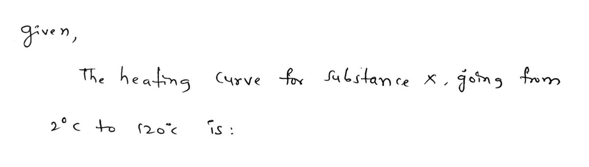 Chemistry homework question answer, step 1, image 1