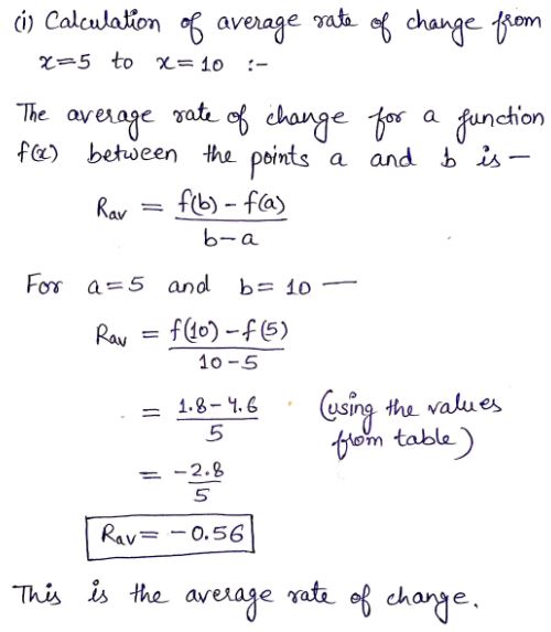 Advanced Math homework question answer, step 1, image 1