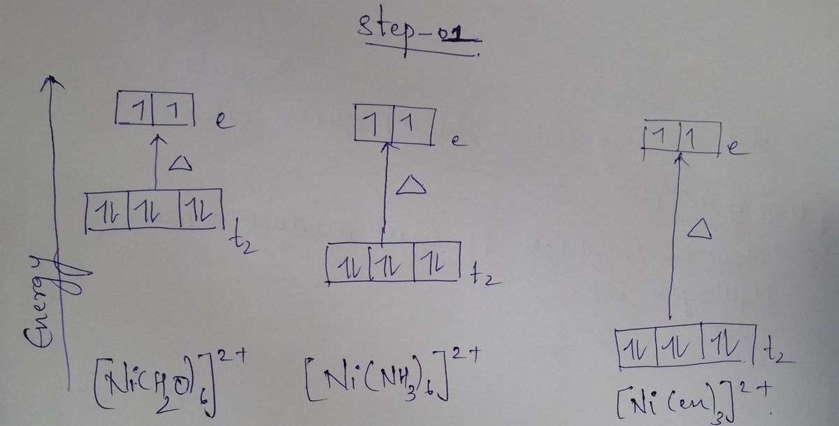 Chemistry homework question answer, step 1, image 1