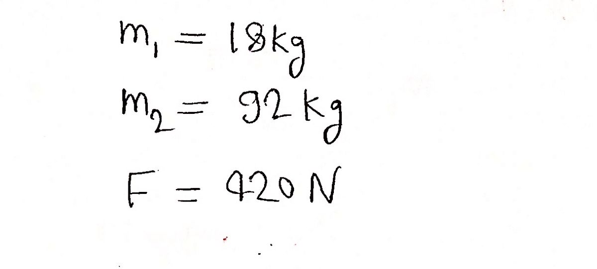 Physics homework question answer, step 1, image 1