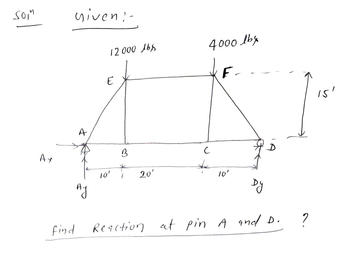 Civil Engineering homework question answer, step 1, image 1