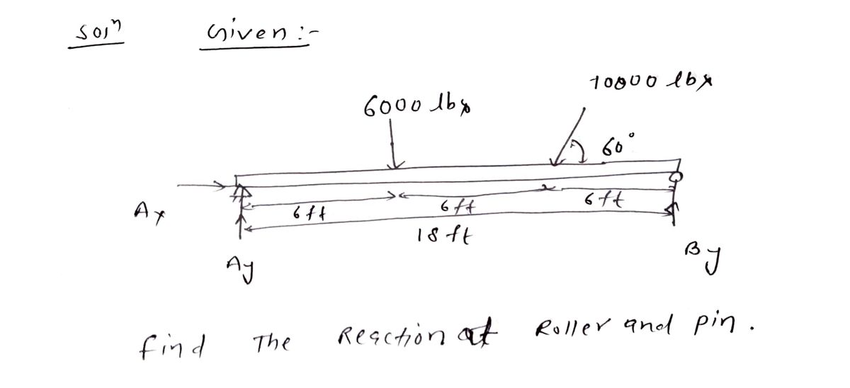 Civil Engineering homework question answer, step 1, image 1