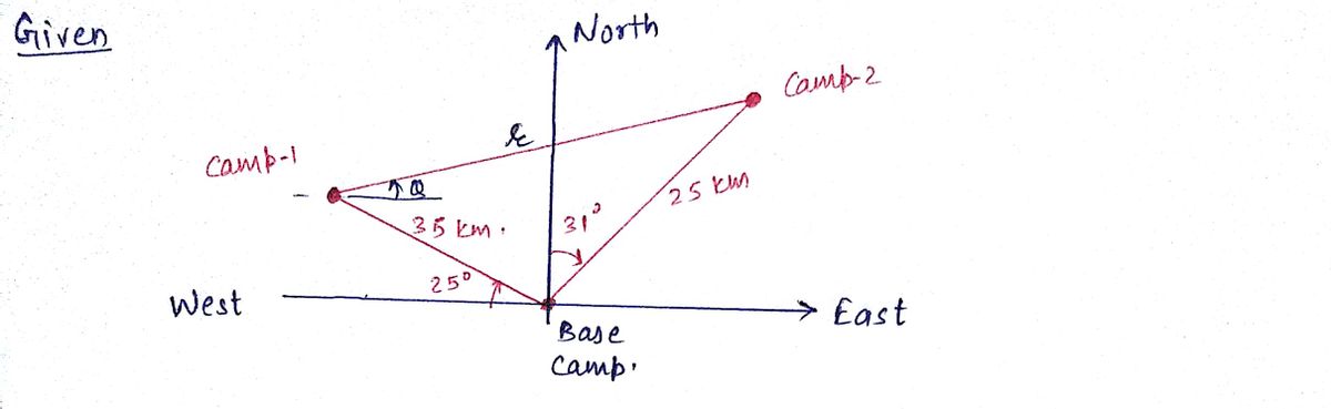 Physics homework question answer, step 1, image 1