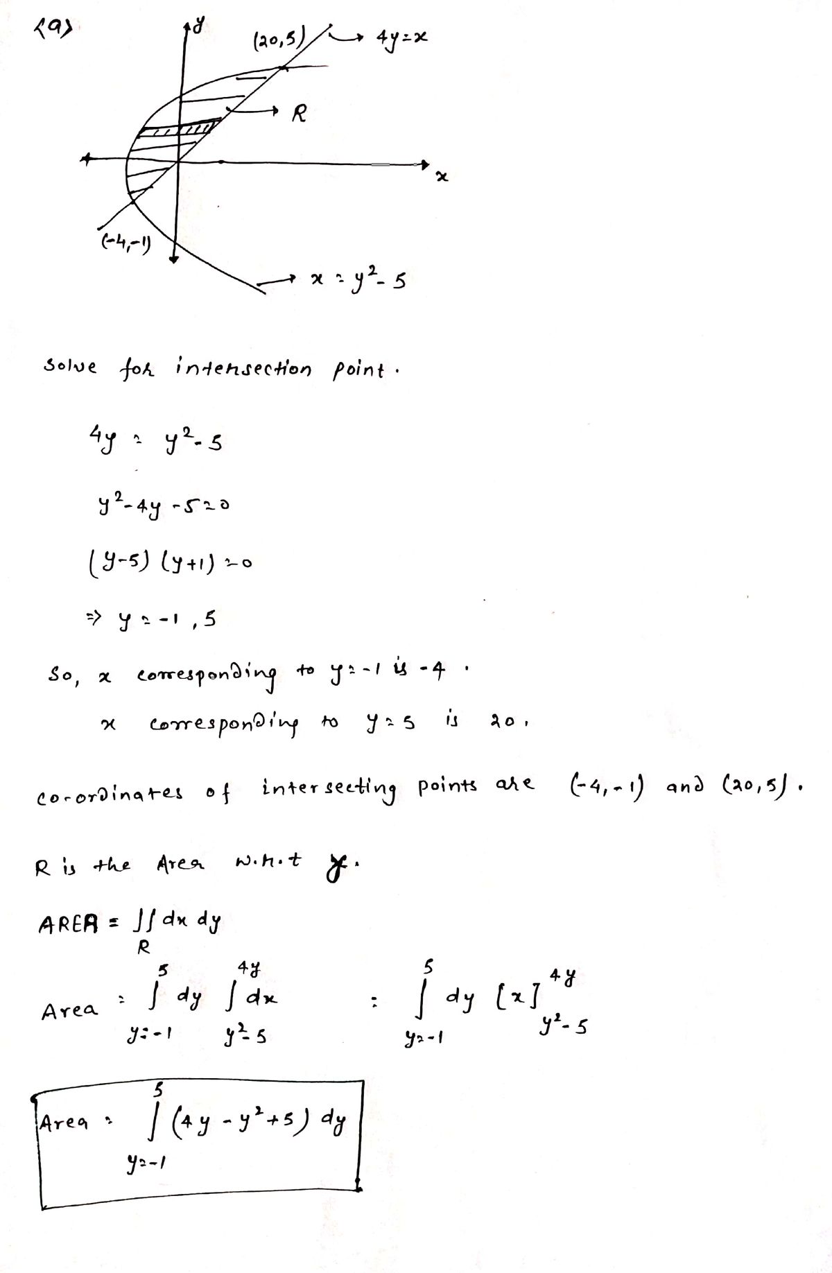 Calculus homework question answer, step 1, image 1