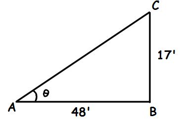 Trigonometry homework question answer, step 1, image 1