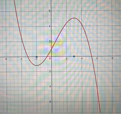 Advanced Math homework question answer, step 1, image 1