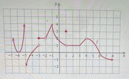 Calculus homework question answer, step 1, image 1