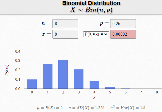 Statistics homework question answer, step 1, image 2