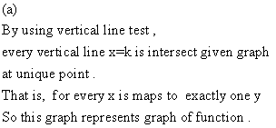 Advanced Math homework question answer, step 1, image 1