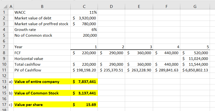 Finance homework question answer, step 1, image 1