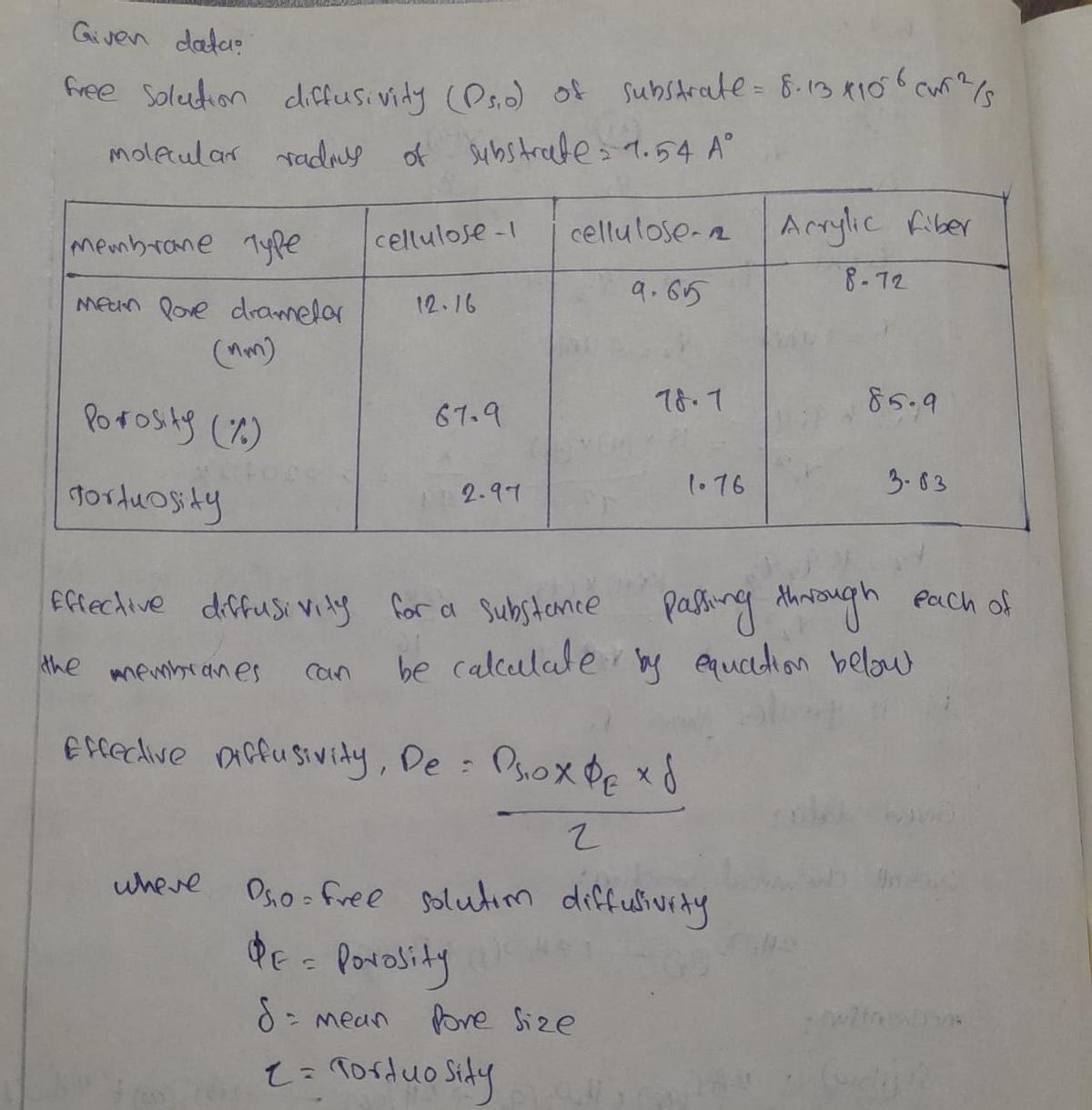 Chemistry homework question answer, step 1, image 1