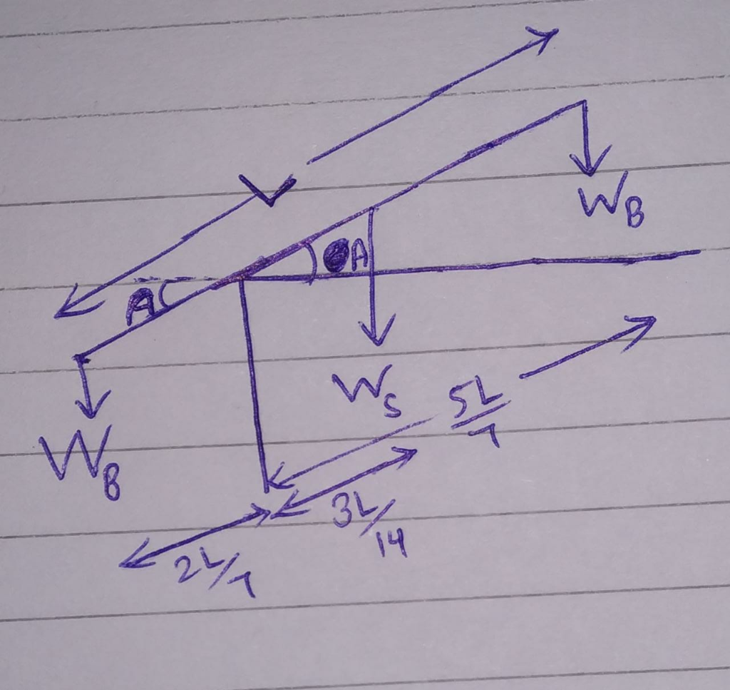 Physics homework question answer, step 1, image 1