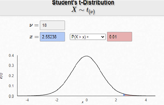 Statistics homework question answer, step 1, image 2