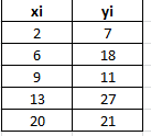 Statistics homework question answer, step 1, image 1