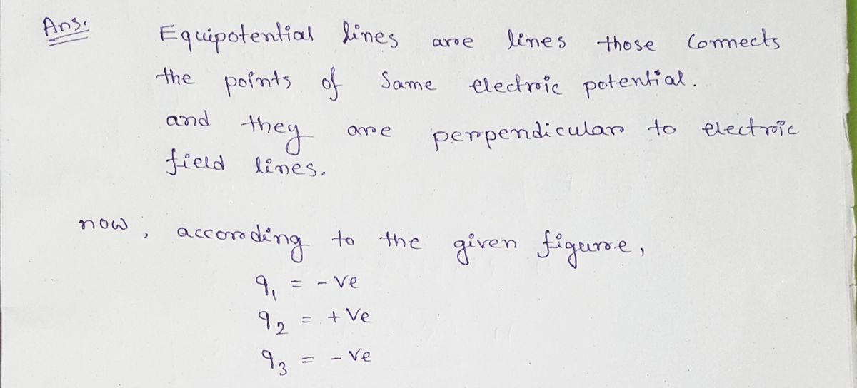 Advanced Physics homework question answer, step 1, image 1