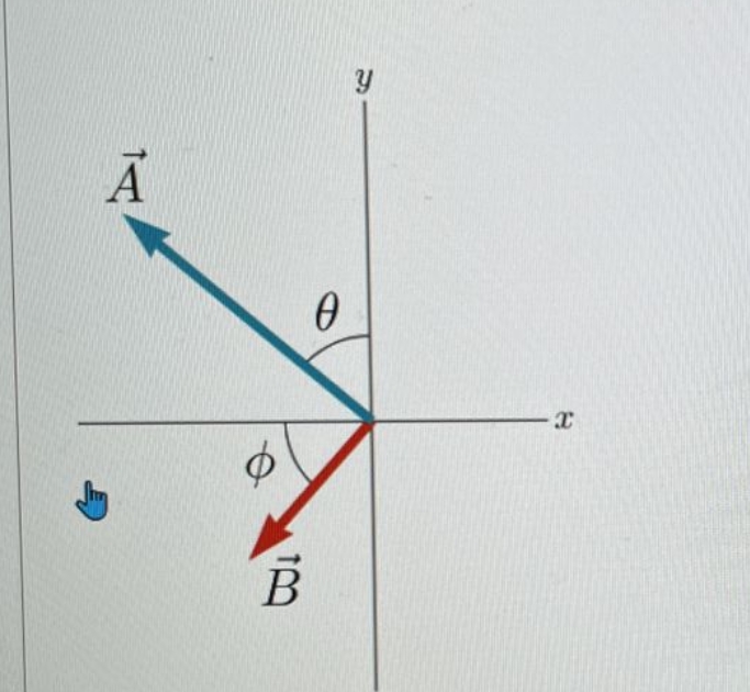 Physics homework question answer, step 1, image 1