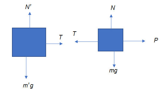 Physics homework question answer, step 1, image 1