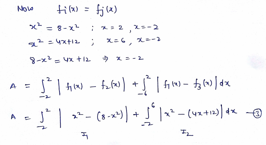 Answered Find The Area Of The Region Bounded By Bartleby