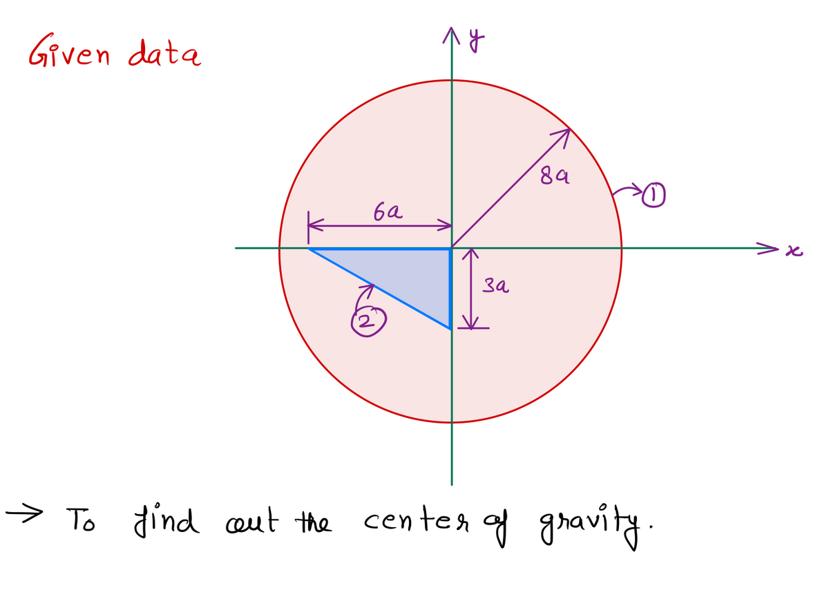 Mechanical Engineering homework question answer, step 1, image 1