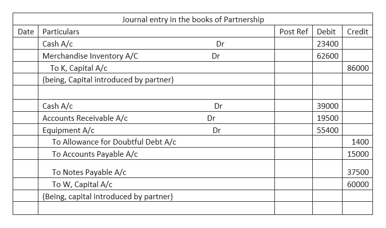 interest on payday loans